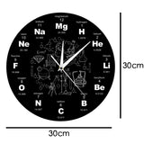 Periodic Table Clock Decorative Wall Clock