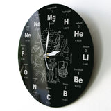 Periodic Table Clock Decorative Wall Clock