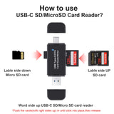 Type-C card reader USB 3.0 card reader all in one compatible with OTG card reader for mobile phones