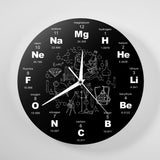 Periodic Table Clock Decorative Wall Clock